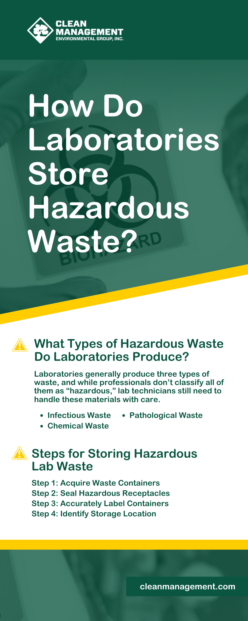 How Do Laboratories Store Hazardous Waste?
