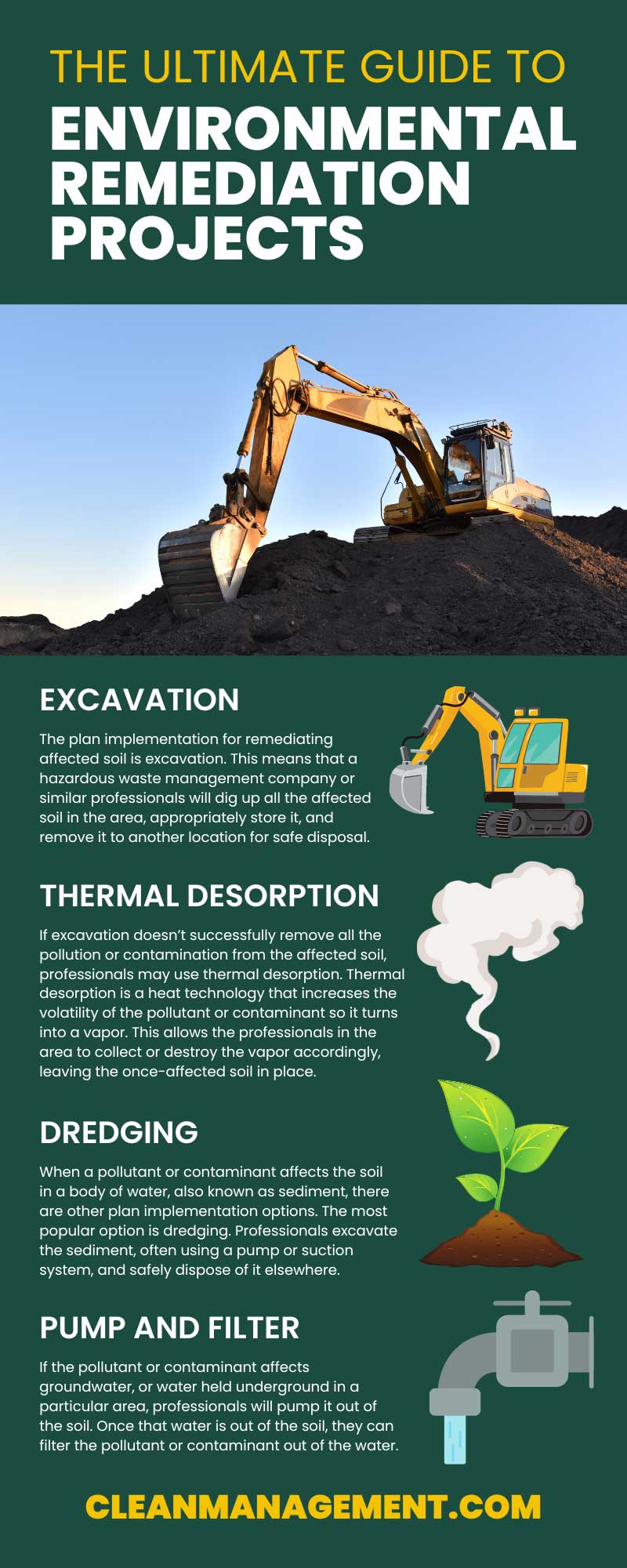 The Ultimate Guide to Environmental Remediation Projects