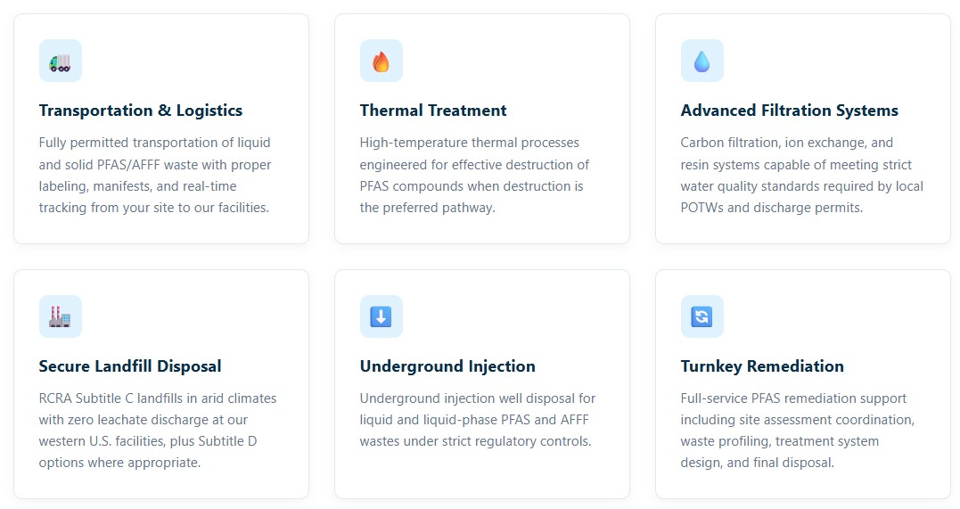 PFAS Solutions