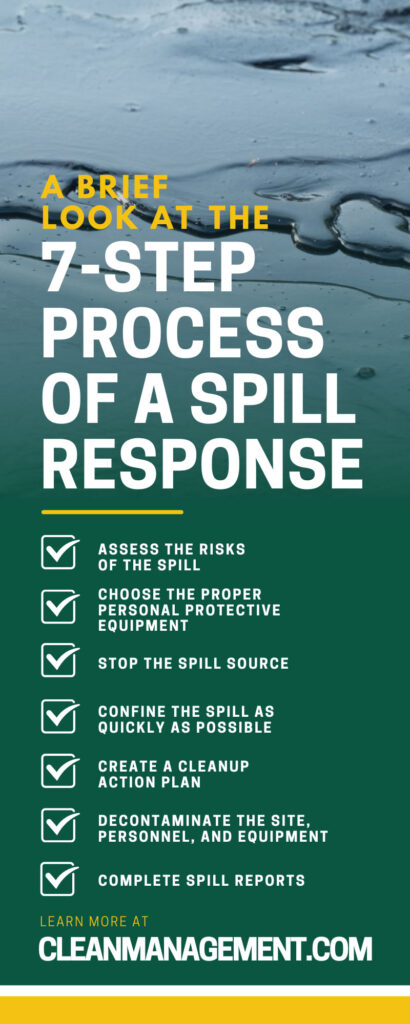 A Brief Look At The 7-Step Process Of A Spill Response