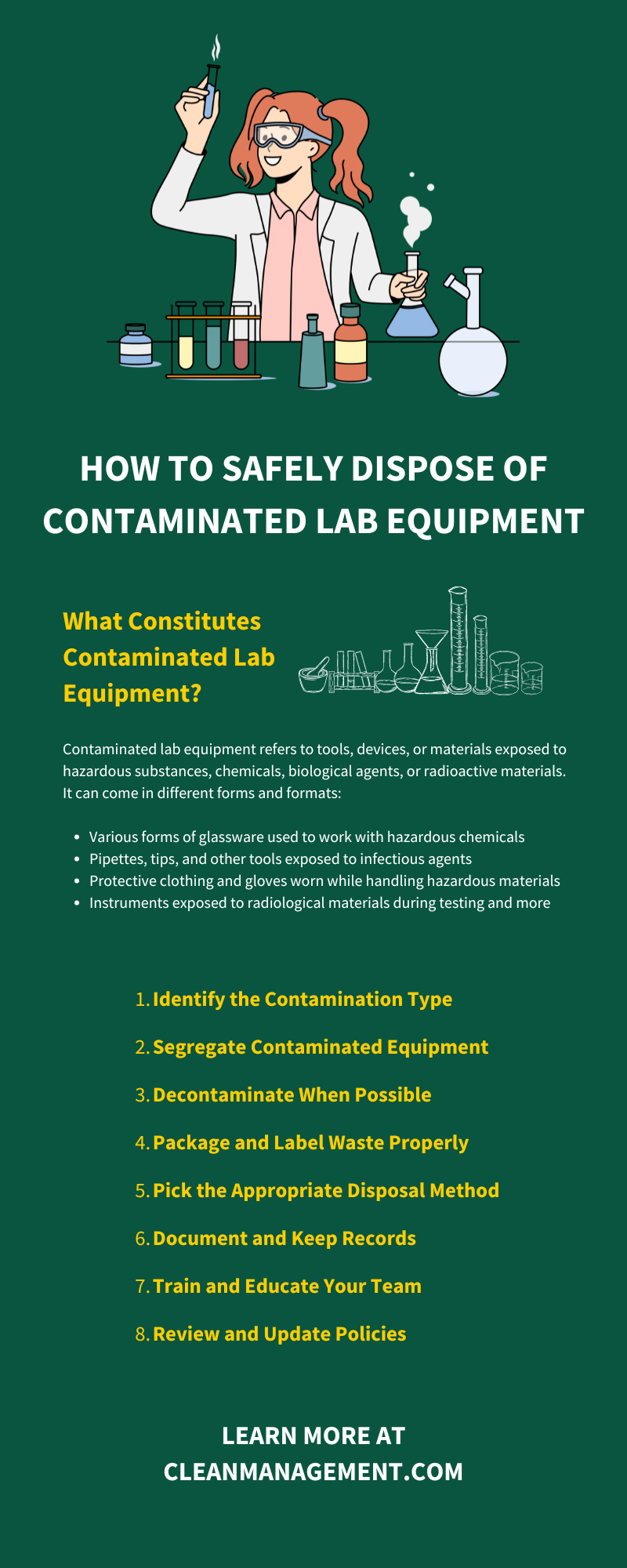 How To Safely Dispose of Contaminated Lab Equipment